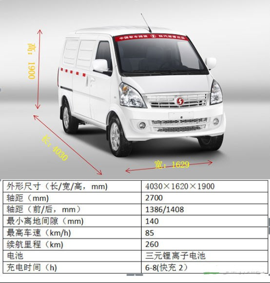 面包车电牛2号图片 第4张