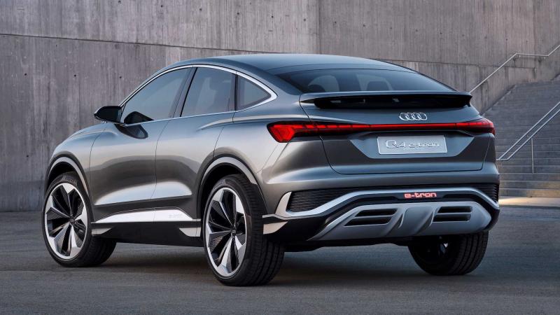 SUV奥迪Q4 e-tron(进口)图片 第1张