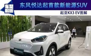 SUV起亚KX3 EV图片 第14张