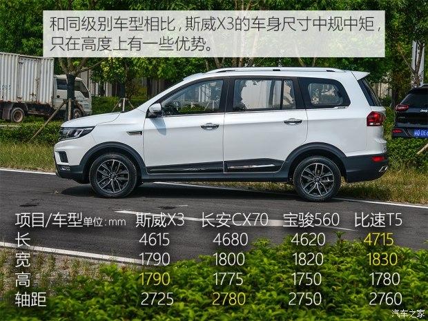 SUVSWM斯威X3图片 第13张