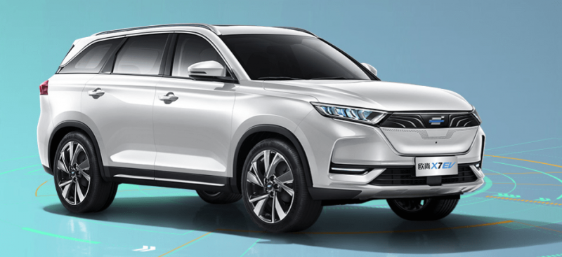 SUV长安欧尚X7 EV图片 第3张