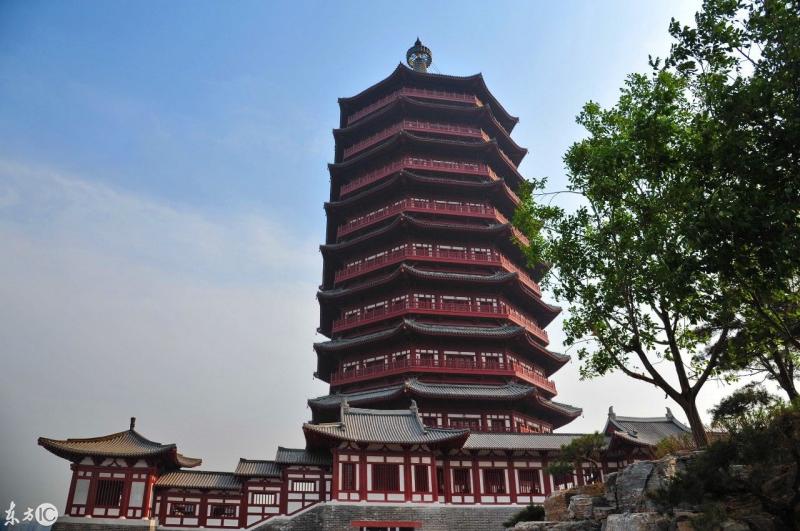 北京市标志性建筑图片 第1张