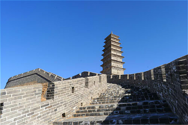 忻州市标志性建筑图片 第1张